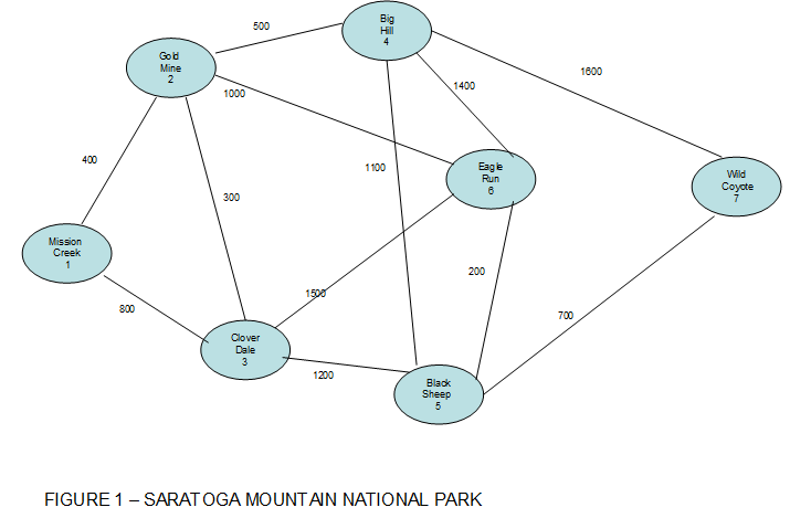 1692_Inventory Problem.png